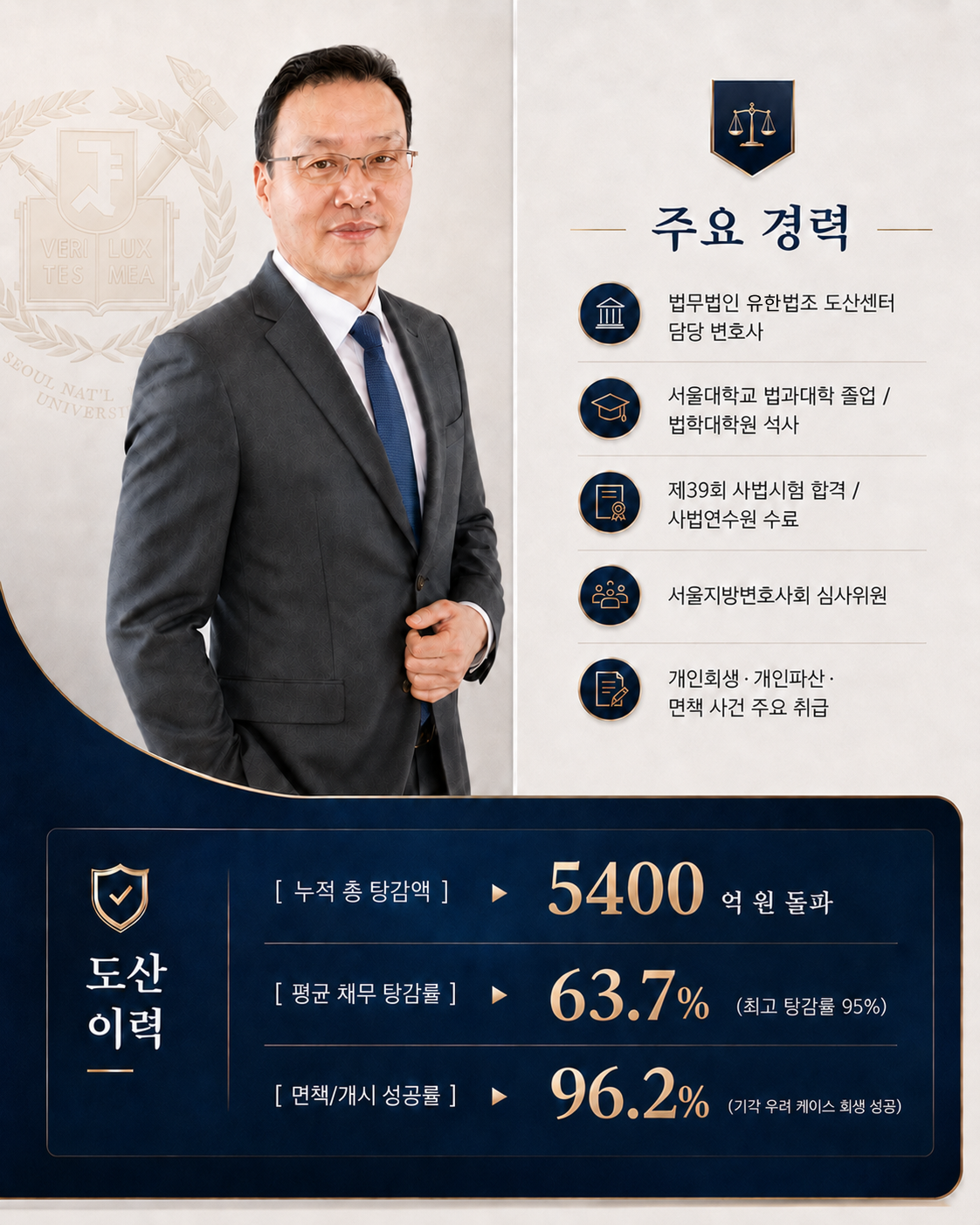 법무법인 법조 도산센터 안내